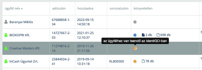 cashbook-ugyfellista